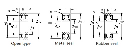 بوصة السيراميك الكرات الأخدود العميق