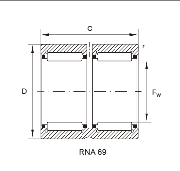 سلسلة RNA69