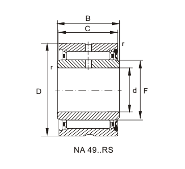 NA49...سلسلة RS